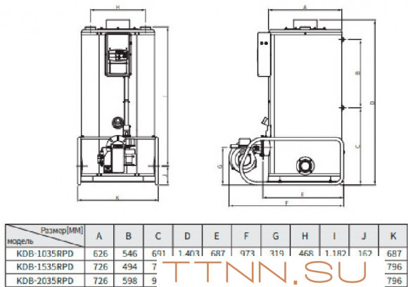 Дизельный котел Navien 1035RPD Дизельный котел Navien 1035RPD
