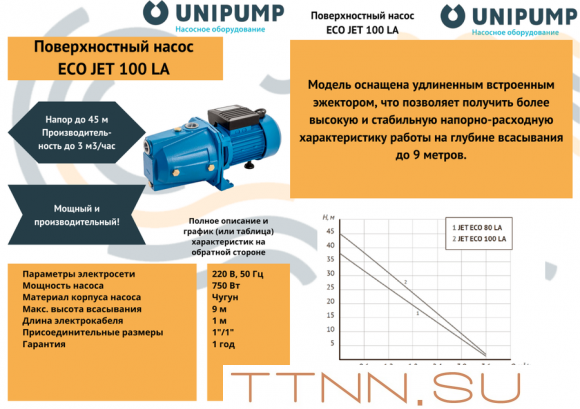 Поверхностный насос Unipump ECO JET 100 LA Поверхностный насос Unipump ECO JET 100 LA