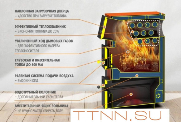 Твердотопливный котел Теплодар КУППЕР ПРО ТУРБО-16 Твердотопливный котел Теплодар КУППЕР ПРО ТУРБО-16