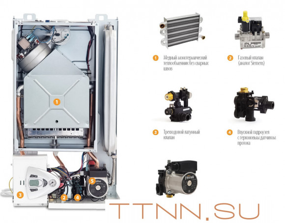 Настенный газовый котел Ferroli Vitabel F20 (ZL0BYJ5JYA) Настенный газовый котел Ferroli Vitabel F20 (ZL0BYJ5JYA)