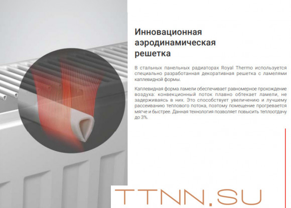 Стальной панельный радиатор Тип 10 Royal Thermo HYGIENE 10-300-3000 Стальной панельный радиатор Тип 10 Royal Thermo HYGIENE 10-300-3000