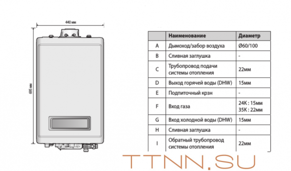 Настенный газовый котел Navien NCB700-24K Настенный газовый котел Navien NCB700-24K