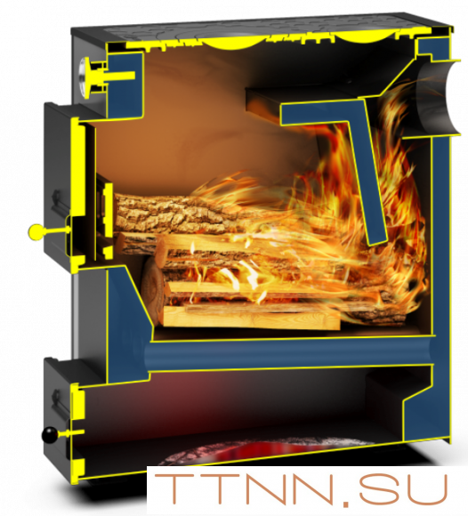 Твердотопливный котел Теплодар КУППЕР ПРАКТИК-10 В Твердотопливный котел Теплодар КУППЕР ПРАКТИК-10 В