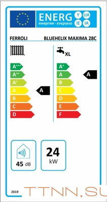 Настенный газовый котел Ferroli BLUEHELIX MAXIMA 28С Настенный газовый котел Ferroli BLUEHELIX MAXIMA 28С