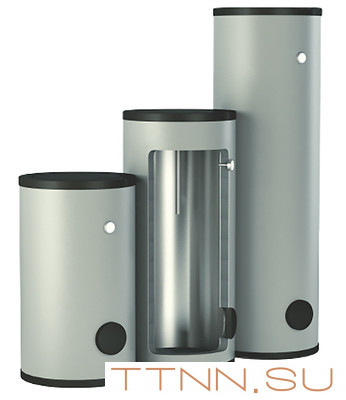 Электрический накопительный водонагреватель RISPA RBE 200 Электрический накопительный водонагреватель RISPA RBE 200