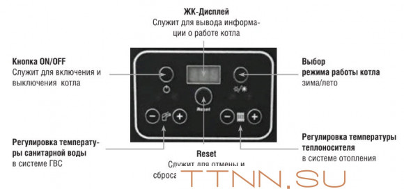 Напольный газовый котел Kentatsu Kobold S-05 Напольный газовый котел Kentatsu Kobold S-05
