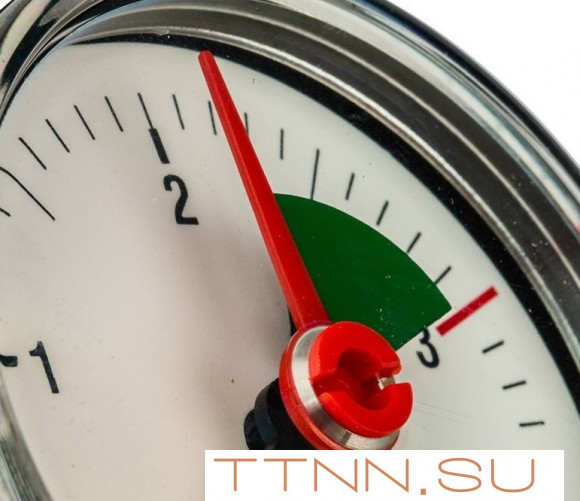 Группа безопасности Watts KSG 30 (до 50 кВт) (без теплоизоляции) Группа безопасности Watts KSG 30 (до 50 кВт) (без теплоизоляции)