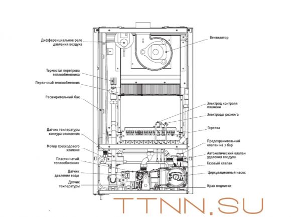 Настенный газовый котел Kentatsu Nobby Balance Plus 24-2CS Настенный газовый котел Kentatsu Nobby Balance Plus 24-2CS