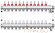 Коллектор для теплого пола Wester 1"-3/4 в сборе с расходомерами на 12 выходов Коллектор для теплого пола Wester 1"-3/4 в сборе с расходомерами на 12 выходов