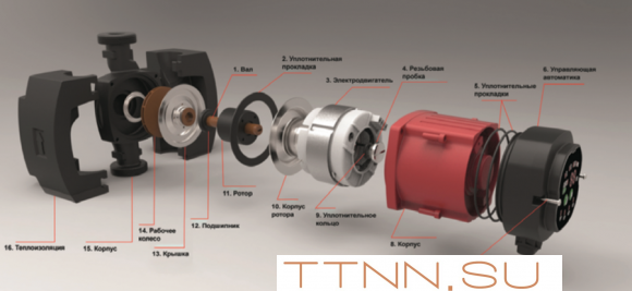 Насос для отопления Rommer ERTI 32/40-180 с гайками и теплоизоляцией Насос для отопления Rommer ERTI 32/40-180 с гайками и теплоизоляцией