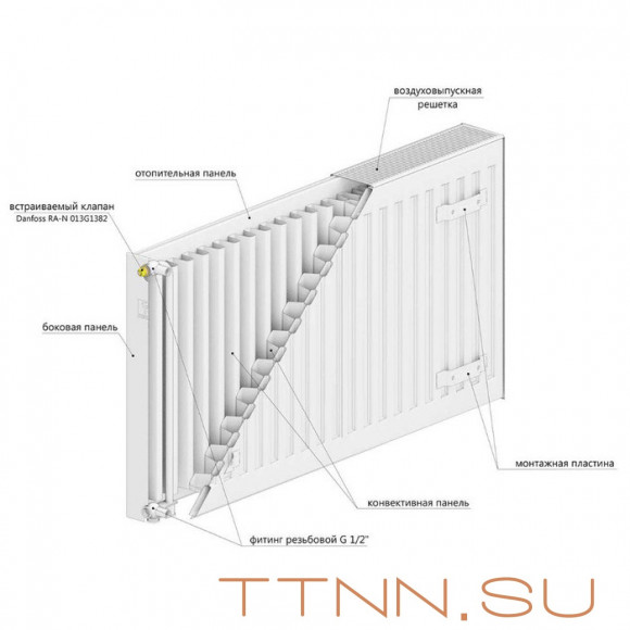 Стальной панельный радиатор Тип 10 Лемакс Premium C 10х300х2000 Стальной панельный радиатор Тип 10 Лемакс Premium C 10х300х2000