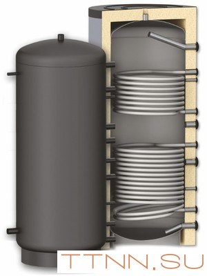 Бойлеры косвенного нагрева S-tank SOLAR SS DUO 1500 Бойлеры косвенного нагрева S-tank SOLAR SS DUO 1500